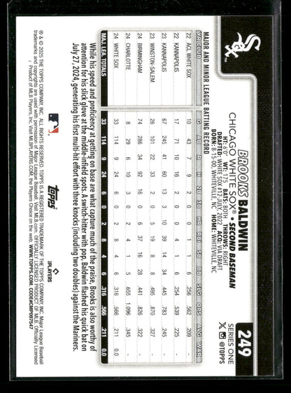 2025 Topps Series 1 Baseball Brooks Baldwin #249 RC