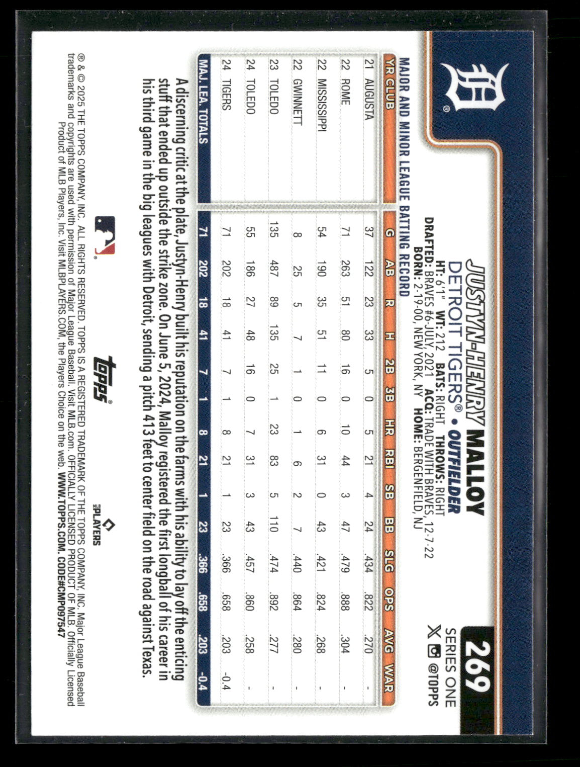 2025 Topps Series 1 Baseball Justyn-Henry Malloy #269 RC