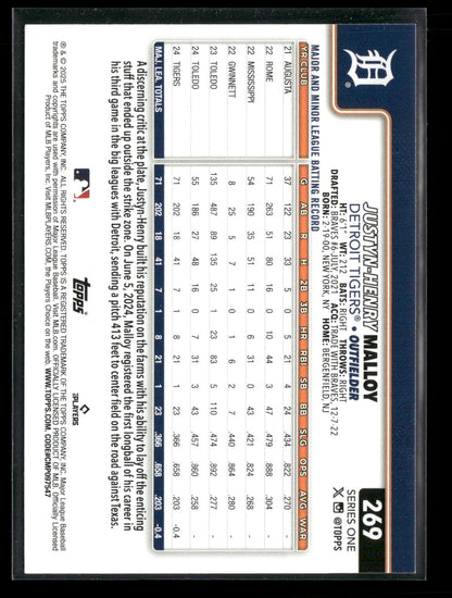 2025 Topps Series 1 Baseball Justyn-Henry Malloy #269 RC