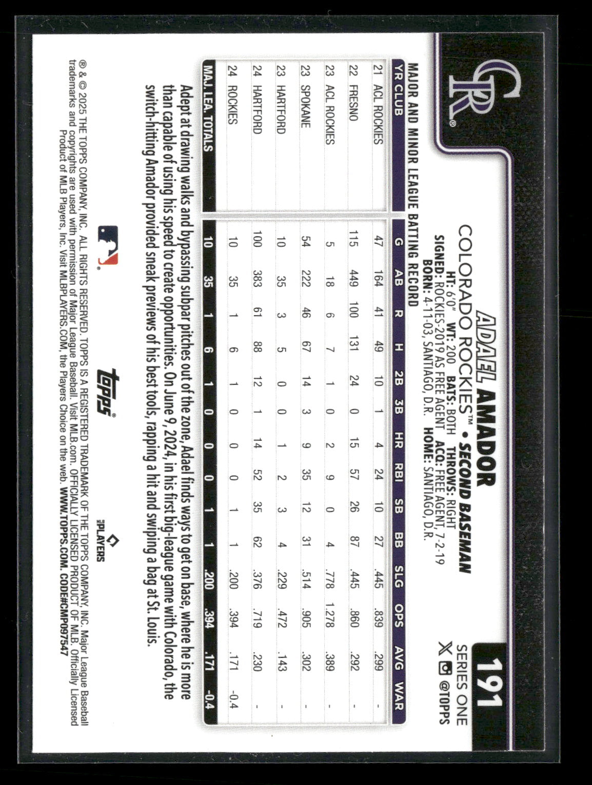 2025 Topps Series 1 Baseball Adael Amador #191 RC