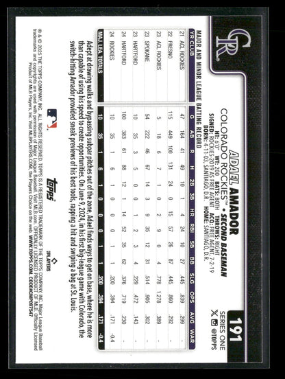 2025 Topps Series 1 Baseball Adael Amador #191 RC