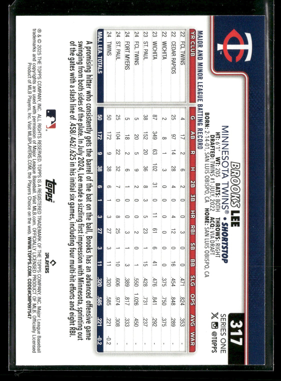 2025 Topps Series 1 Baseball Brooks Lee #317 RC