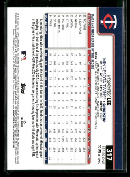 2025 Topps Series 1 Baseball Brooks Lee #317 RC