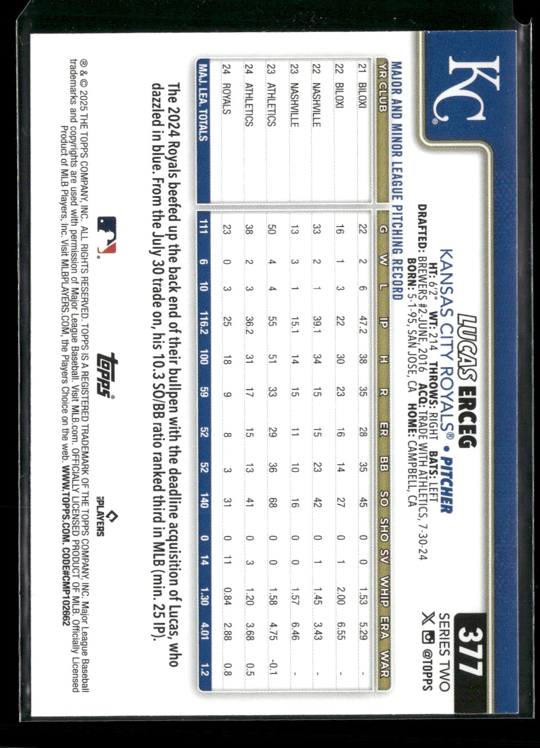 2025 Topps Series Two Lucas Erceg #377 Rainbow Foil