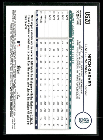 2024 Topps Update Series Mitch Garver #US20 Yellow