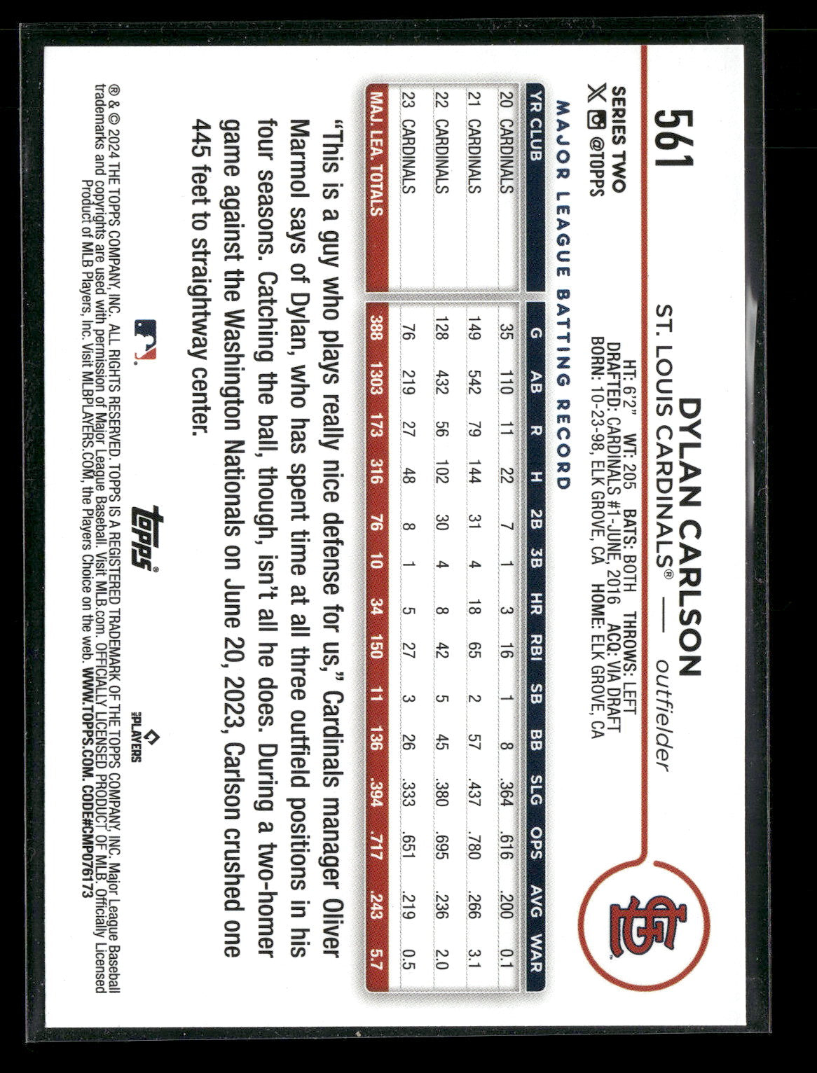 2024 Topps Series Two Dylan Carlson #561 Aqua