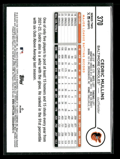 2024 Topps Series Two Cedric Mullins #370 Aqua