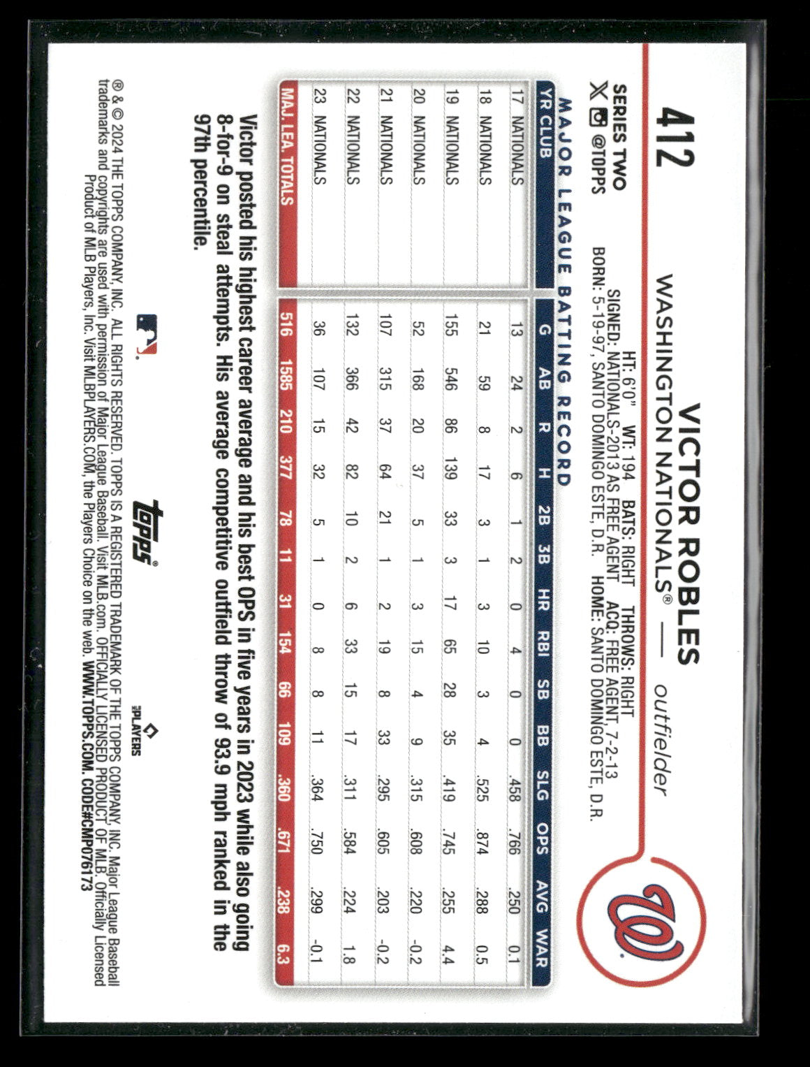 2024 Topps Series Two Victor Robles #412 Aqua
