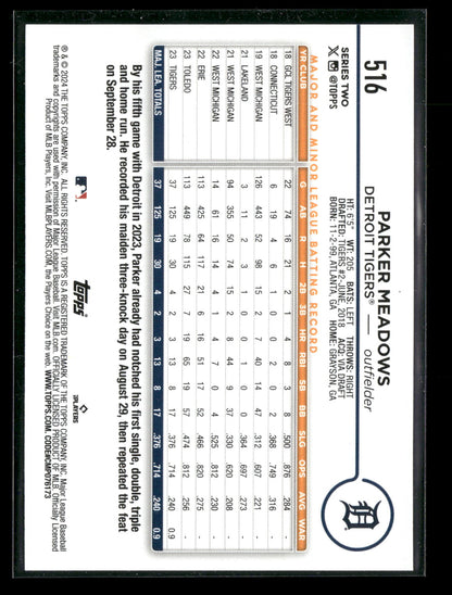 2024 Topps Series Two Parker Meadows #516 Aqua RC
