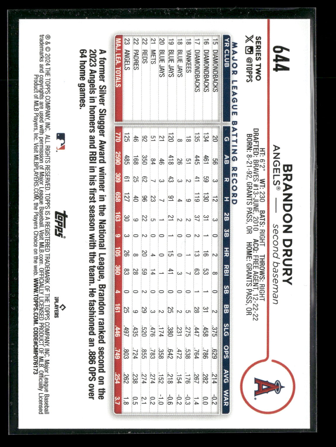 2024 Topps Series Two Brandon Drury #644 Aqua