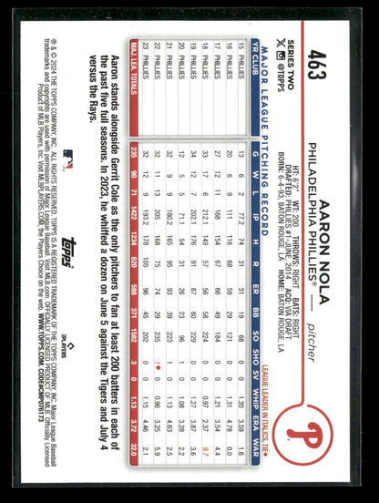 2024 Topps Series Two Aaron Nola #463 Aqua