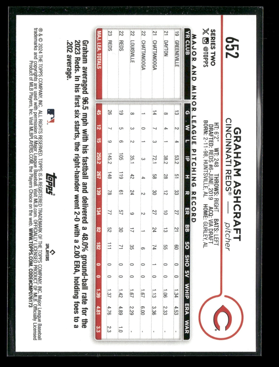 2024 Topps Series Two Graham Ashcraft #652 Aqua