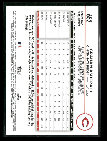 2024 Topps Series Two Graham Ashcraft #652 Aqua