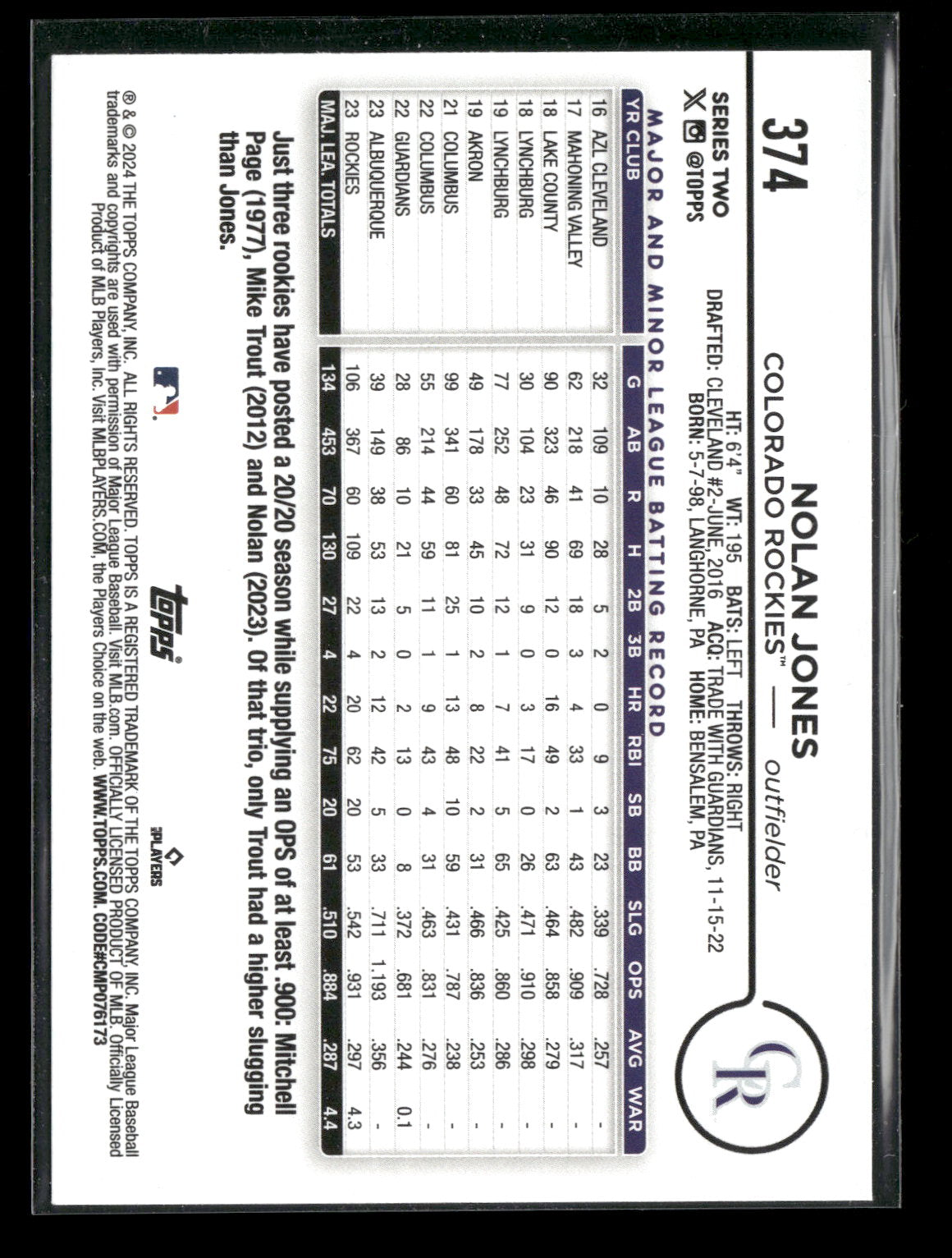 2024 Topps Series Two Nolan Jones #374 Aqua