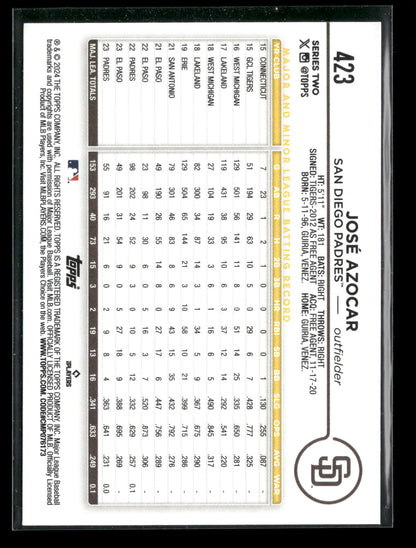 2024 Topps Series Two José Azocar #423 Aqua