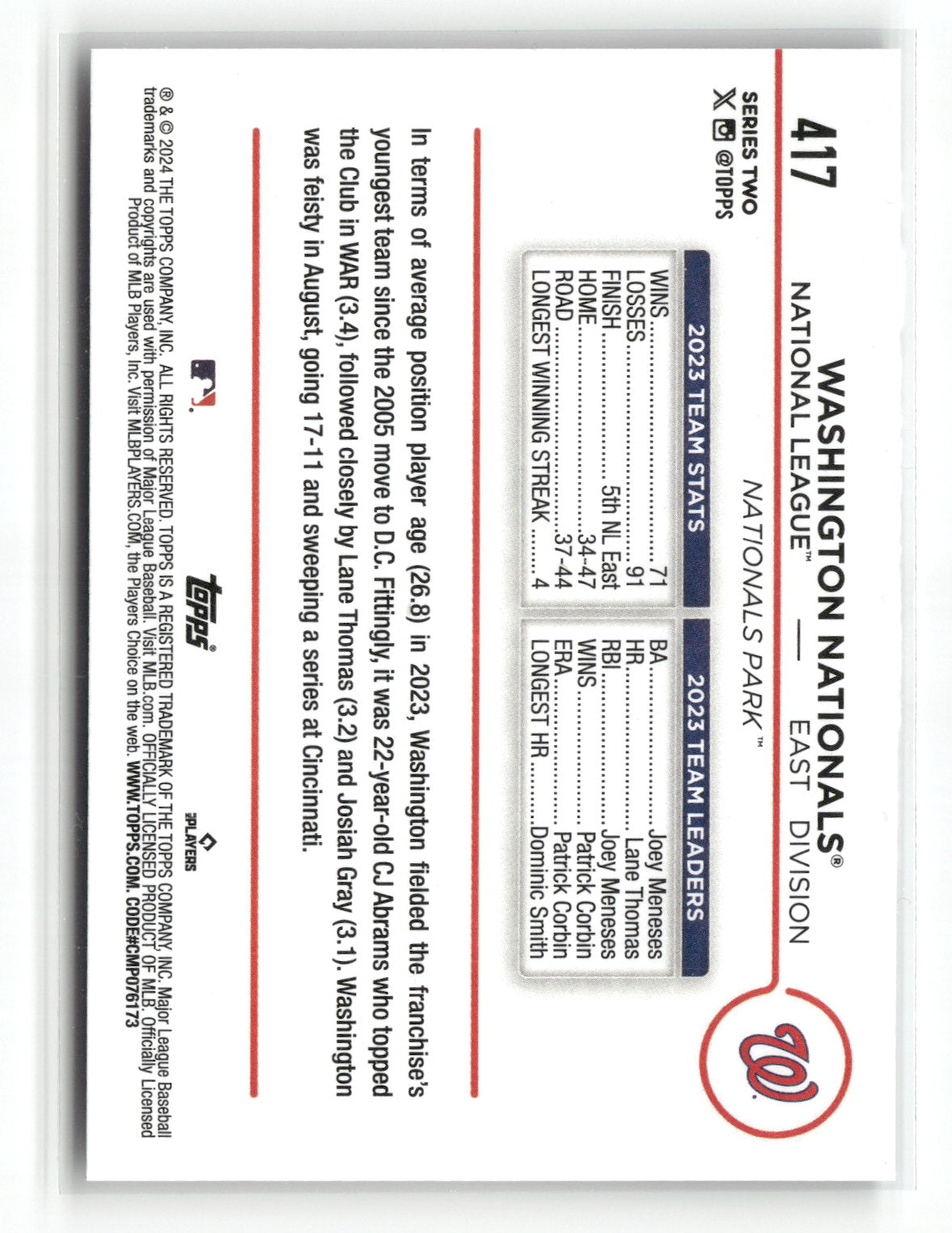 2024 Topps Series Two Washington Nationals Team Card #417