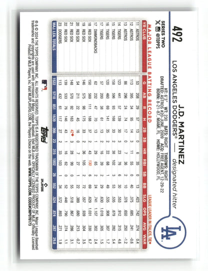 2024 Topps Series Two J.D. Martinez #492