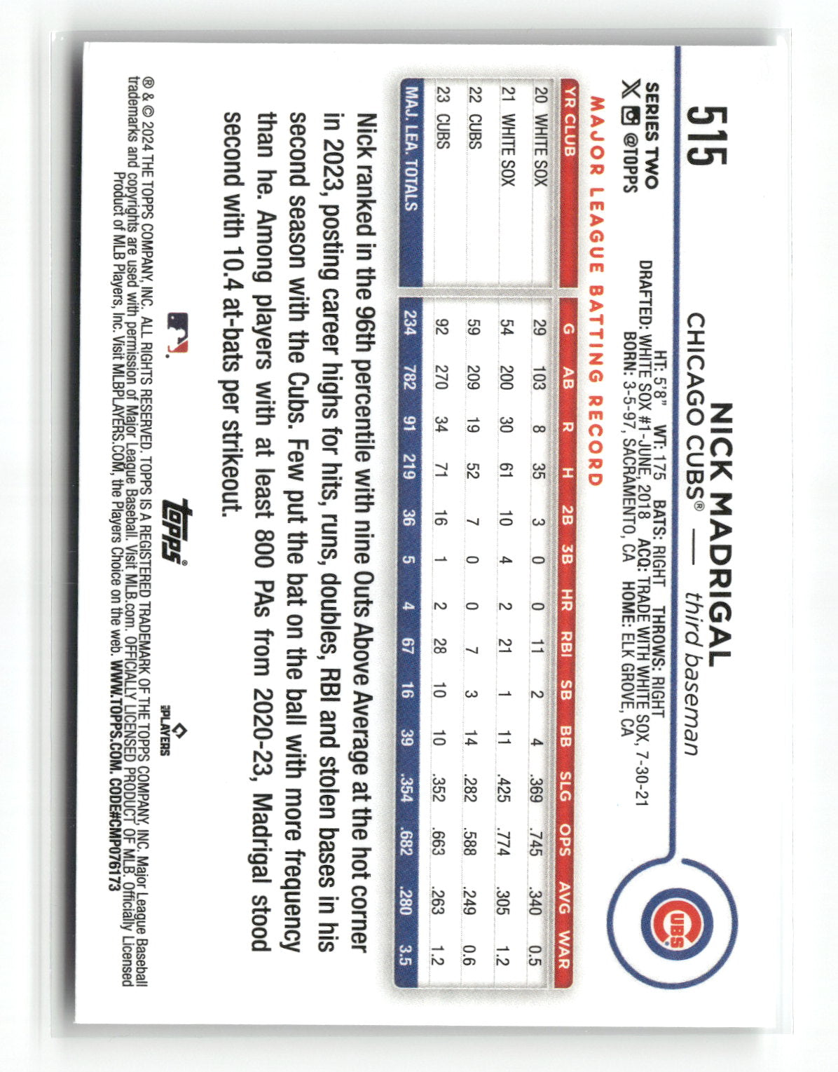 2024 Topps Series Two Nick Madrigal #515