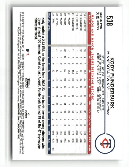2024 Topps Series Two Kody Funderburk #538 RC