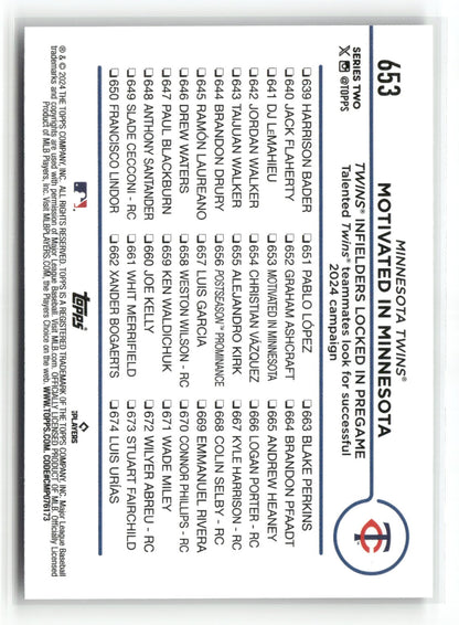 2024 Topps Series Two Motivated In Minnesota #653