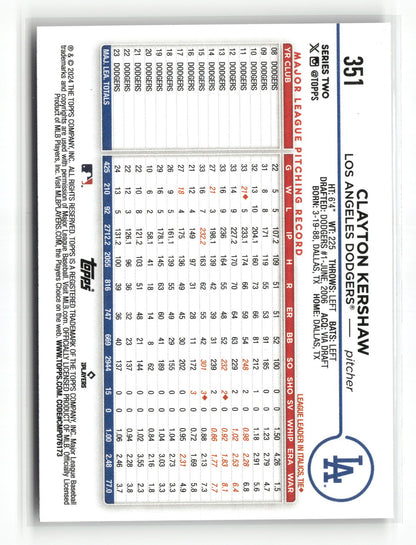 2024 Topps Series Two Clayton Kershaw #351