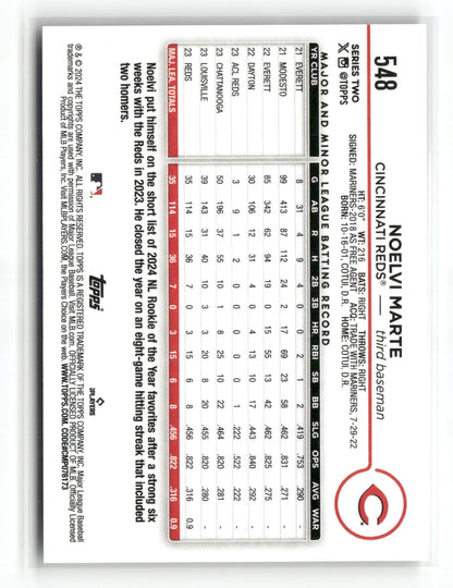 2024 Topps Series Two Noelvi Marte #548 RC