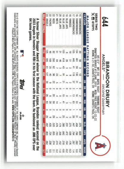 2024 Topps Series Two Brandon Drury #644