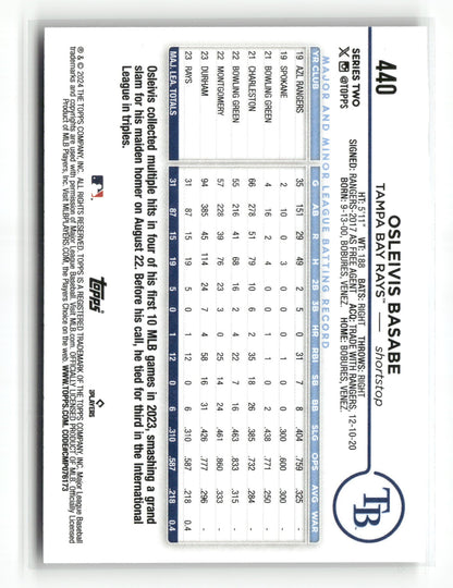 2024 Topps Series Two Osleivis Basabe #440 RC