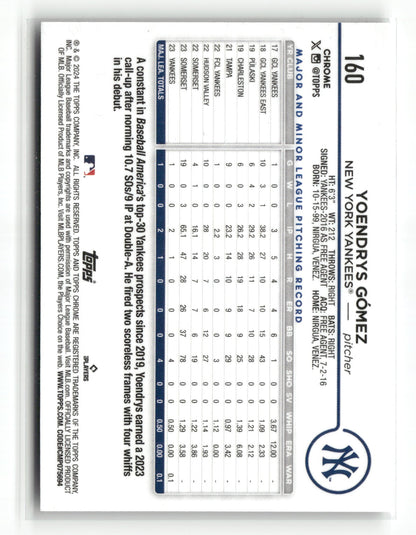 2024 Topps Chrome Yoendrys Gómez #160 RC