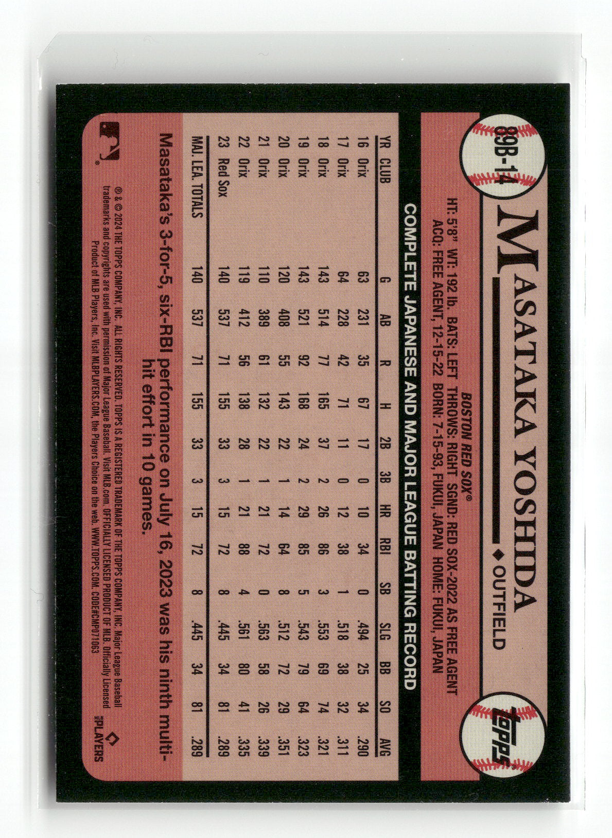 2024 Topps Series One Masataka Yoshida #89B-14 1989 Topps Baseball