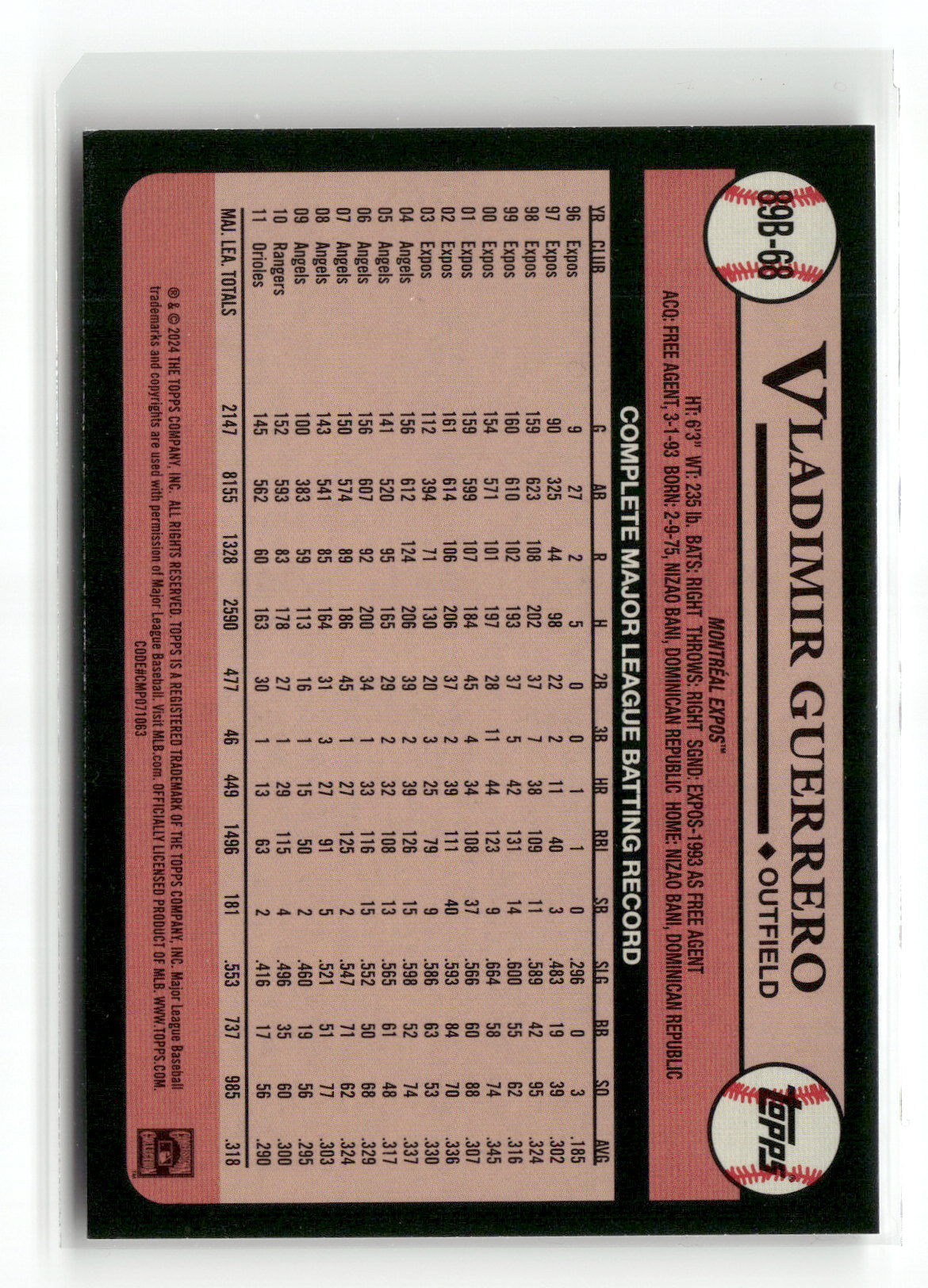 2024 1989 Topps Baseball Vladimir Guerrero #89B-68