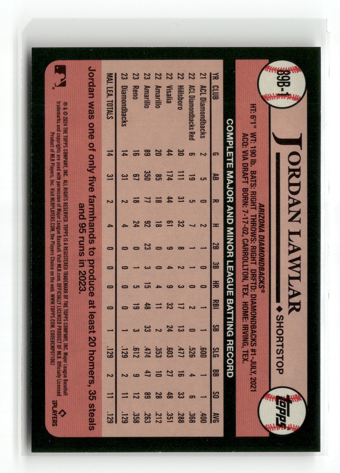 2024 1989 Topps Baseball Jordan Lawlar #89B-1 RC