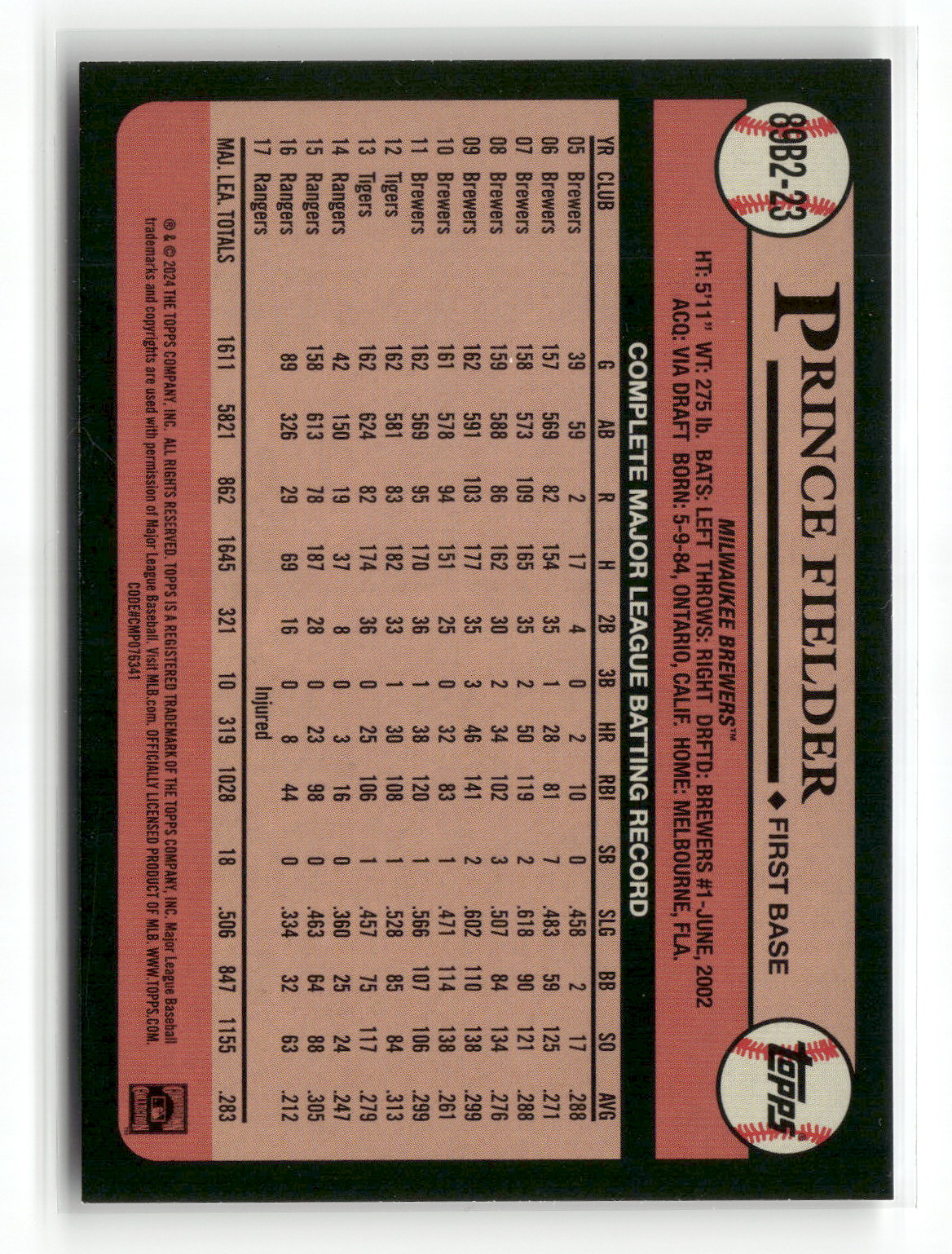 2024 Topps Series Two Prince Fielder #89B2-23 1989 Topps Baseball