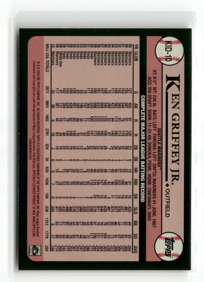 2024 Topps Series One Ken Griffey Jr. #KID-10 Celebration of the Kid