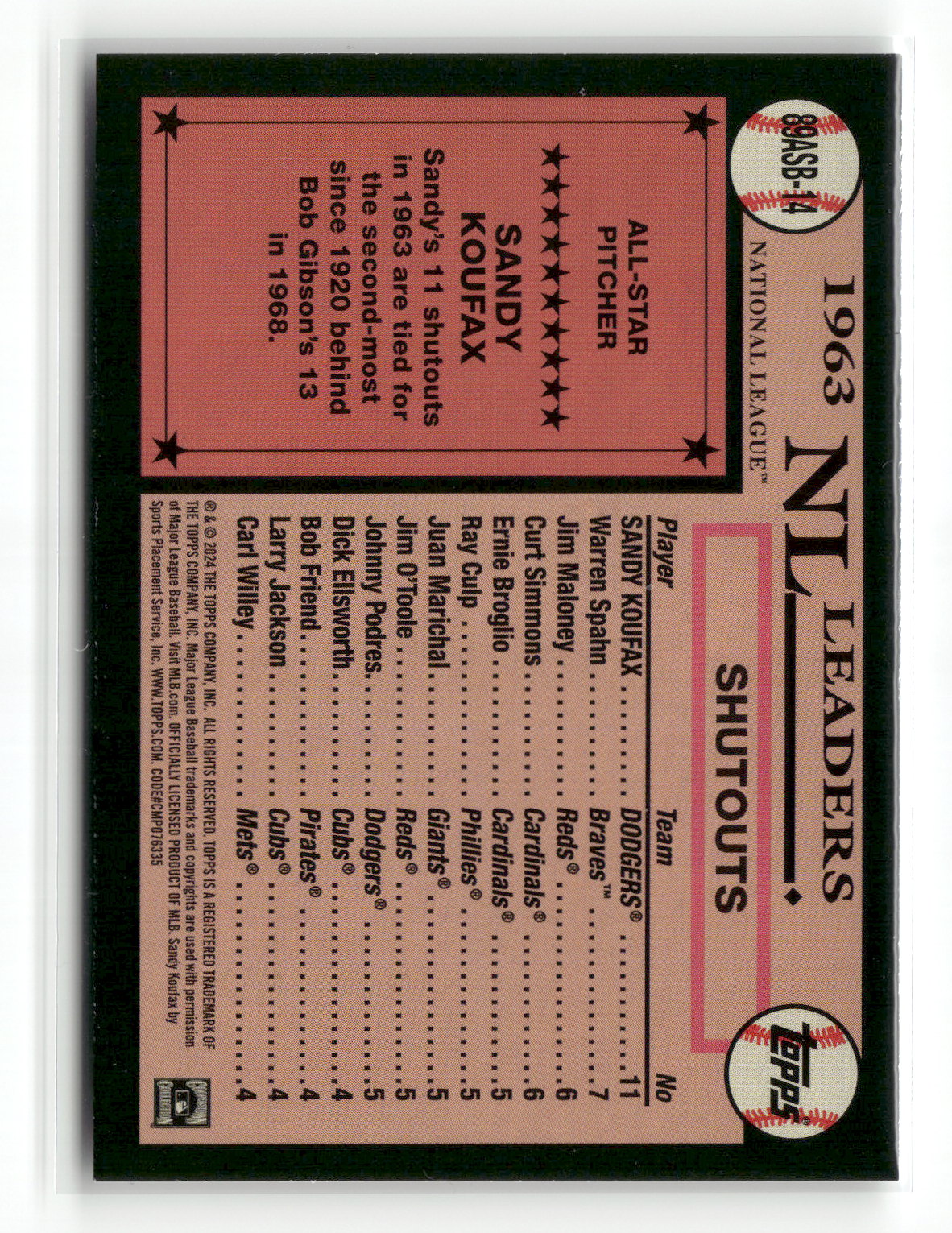 2024 Topps Series Two Sandy Koufax #89ASB-14 1989 Topps Baseball All-Star