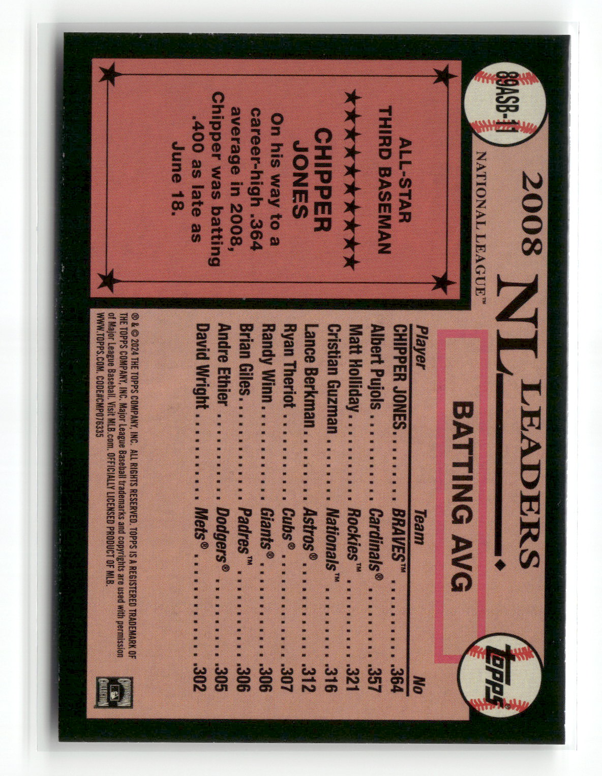 2024 Topps Series Two Chipper Jones #89ASB-11 1989 Topps Baseball All-Star