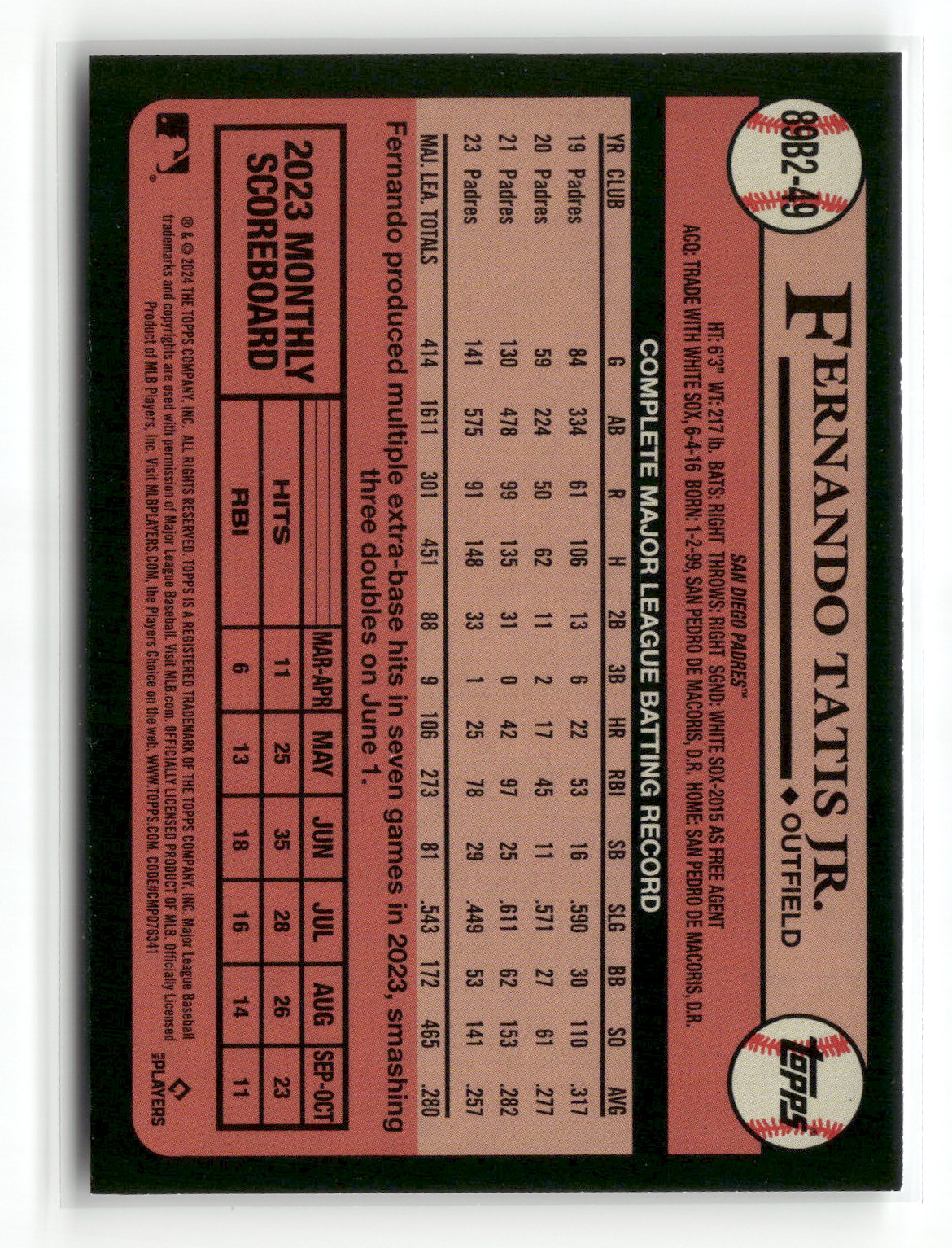 2024 Topps Series Two Fernando Tatis Jr. #89B2-49 1989 Topps Baseball All-Star