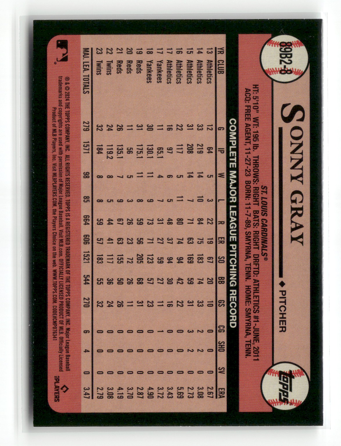 2024 Topps Series Two Sonny Gray #89B2-8 1989 Topps Baseball
