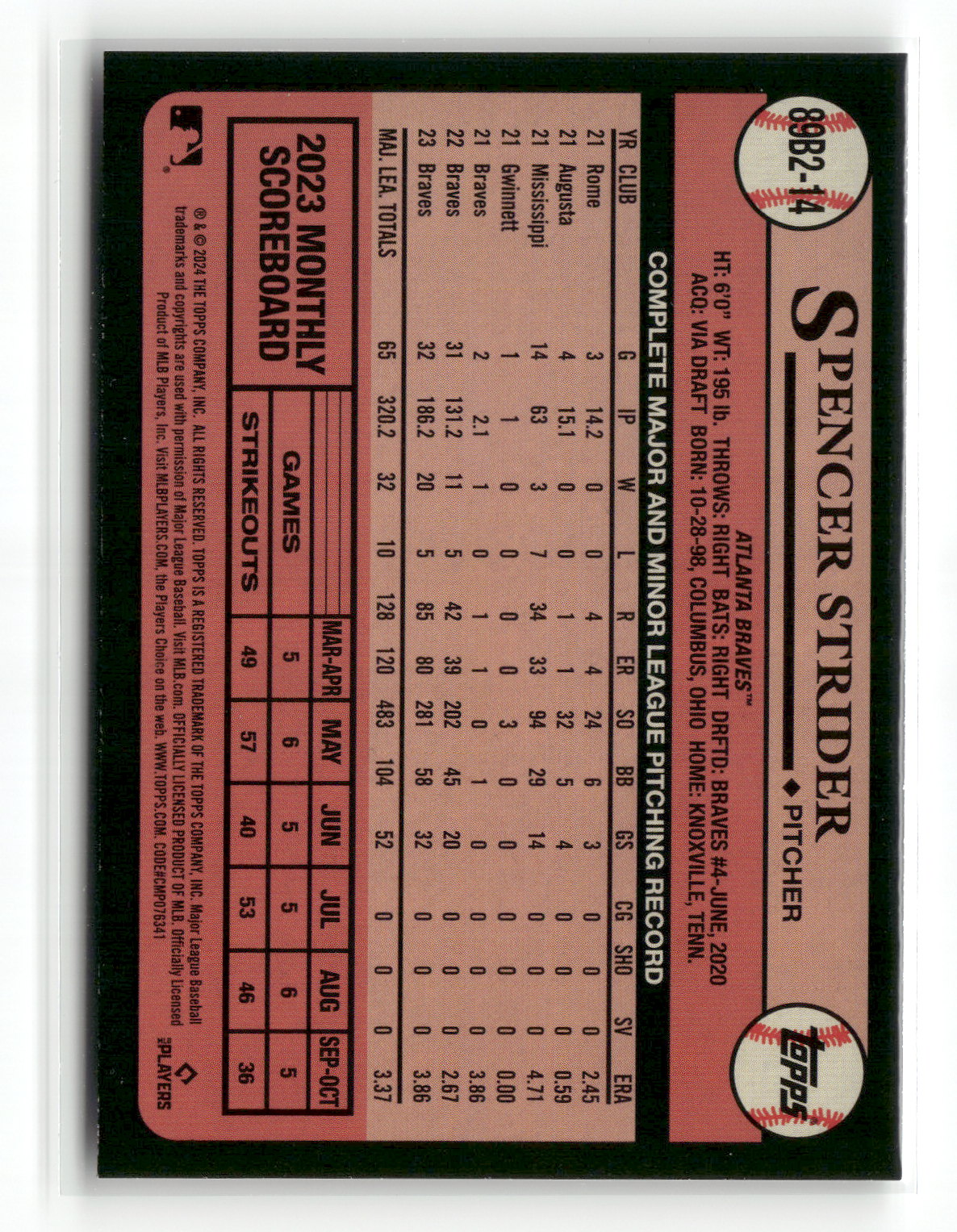 2024 Topps Series Two Spencer Strider #89B2-14 1989 Topps Baseball