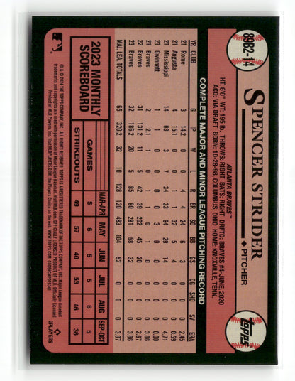 2024 Topps Series Two Spencer Strider #89B2-14 1989 Topps Baseball