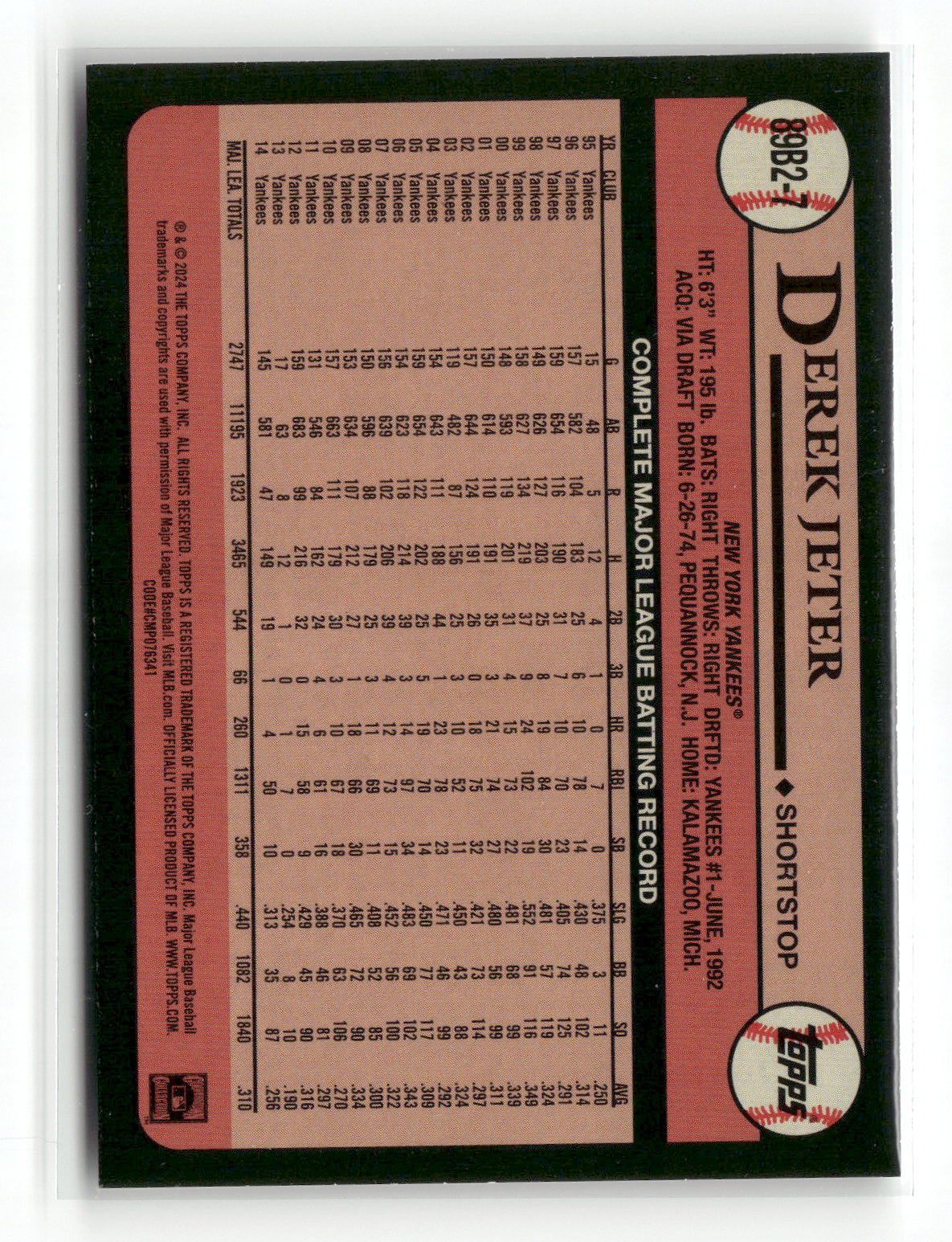 2024 Topps Series Two Derek Jeter #89B2-7 1989 Topps Baseball