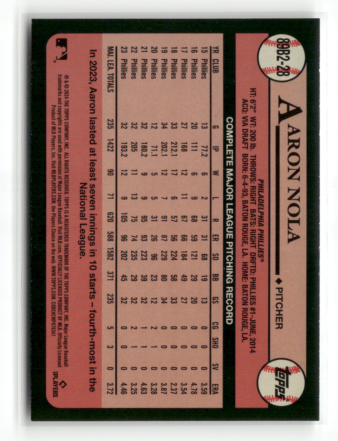 2024 Topps Series Two Aaron Nola #89B2-28 1989 Topps Baseball
