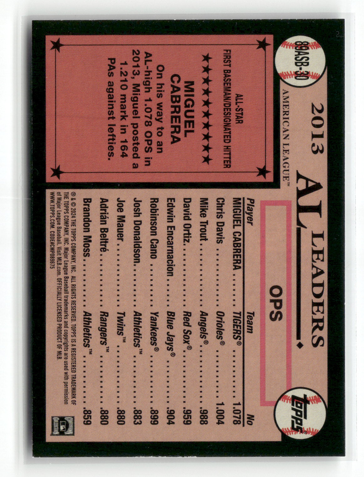 2024 Topps Series Two Miguel Cabrera #89ASB-30 1989 Topps All-Star Baseball Foil