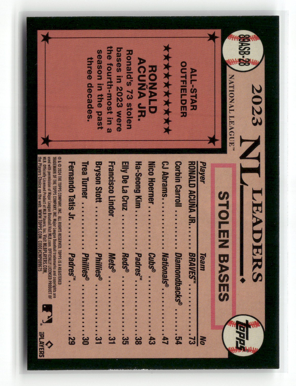 2024 Topps Series Two Ronald Acuña Jr. #89ASB-28 1989 Topps All-Star Baseball Foil