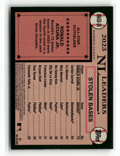 2024 Topps Series Two Ronald Acuña Jr. #89ASB-28 1989 Topps All-Star Baseball Foil