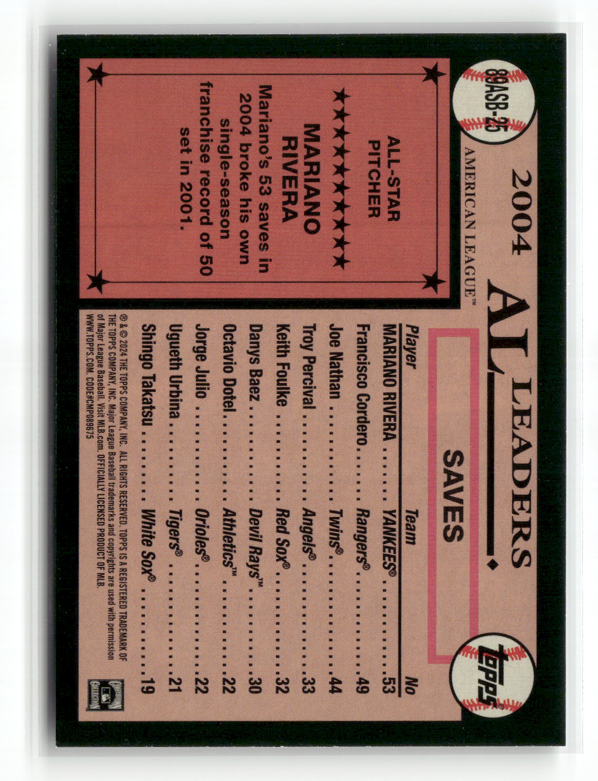 2024 Topps Series Two Mariano Rivera #89ASB-25 1989 Topps All-Star Baseball Foil