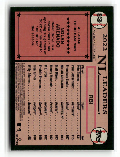 2024 Topps Series Two Nolan Arenado #89ASB-10 1989 Topps All-Star Baseball Foil
