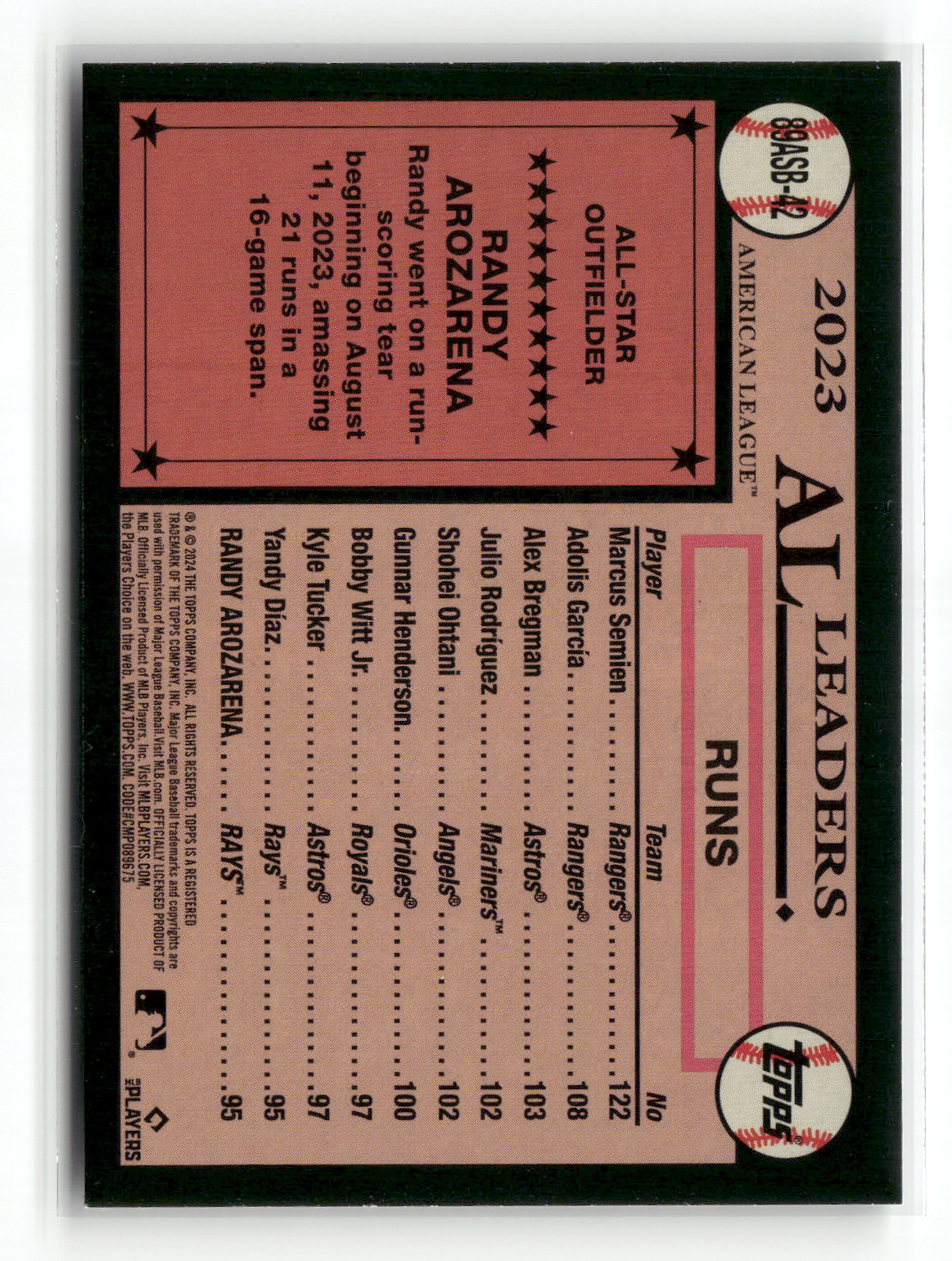 2024 Topps Series Two Randy Arozarena #89ASB-42 1989 Topps All-Star Baseball Foil