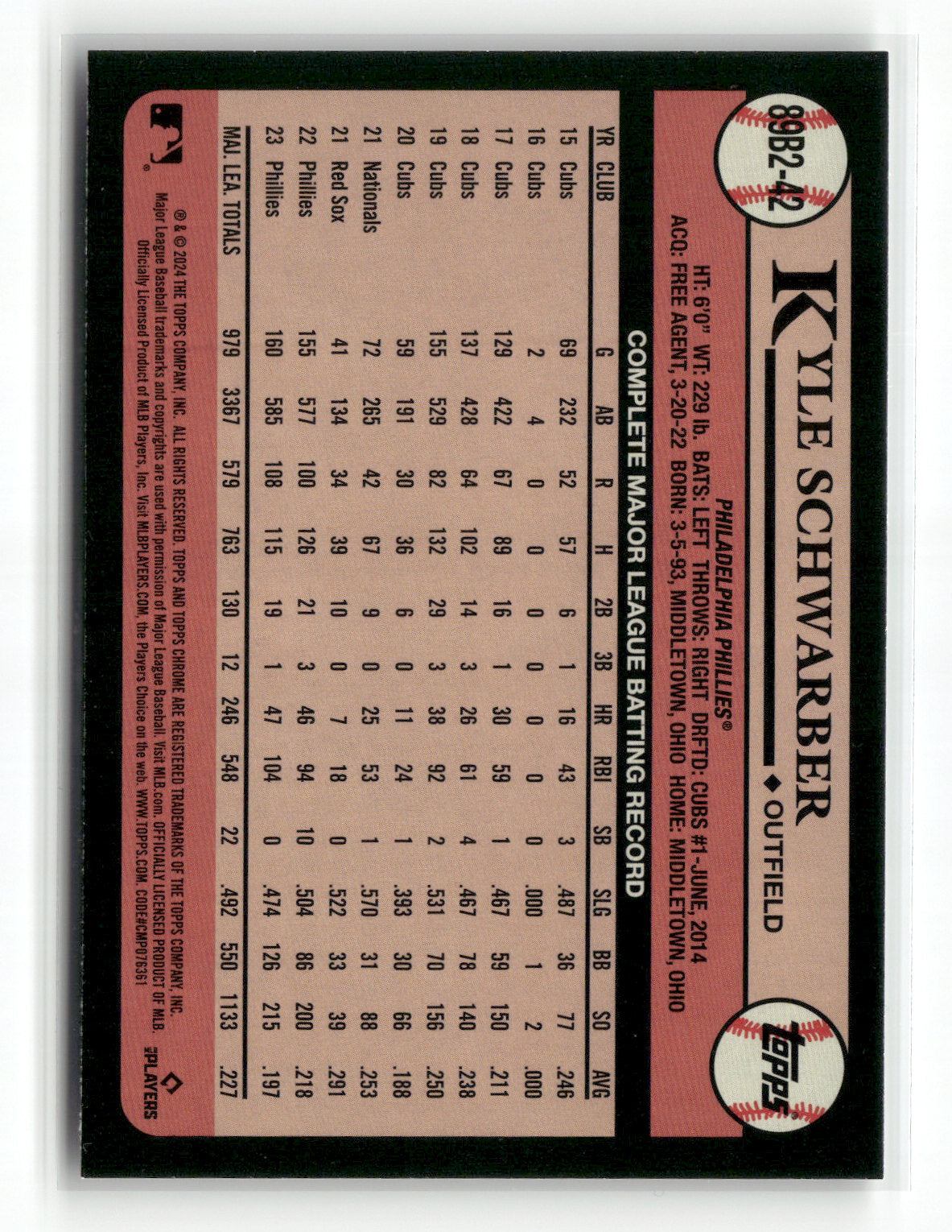 2024 Topps Series Two Kyle Schwarber #89B2-42 1989 Topps Baseball Foil