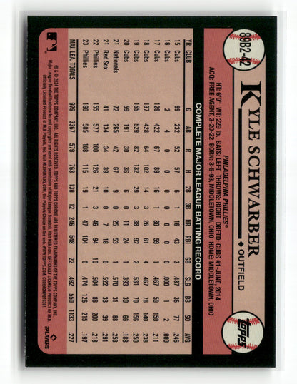 2024 Topps Series Two Kyle Schwarber #89B2-42 1989 Topps Baseball Foil